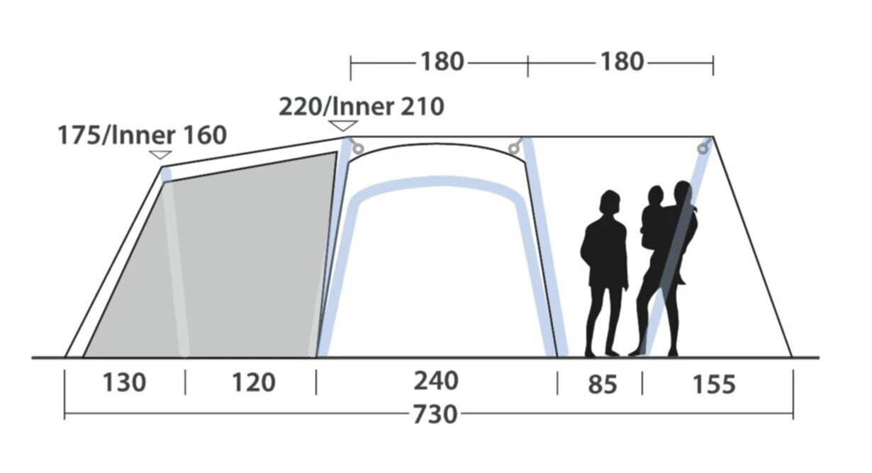 Outwell Mountain Lake 5ATC Tent (2022) - Image 4