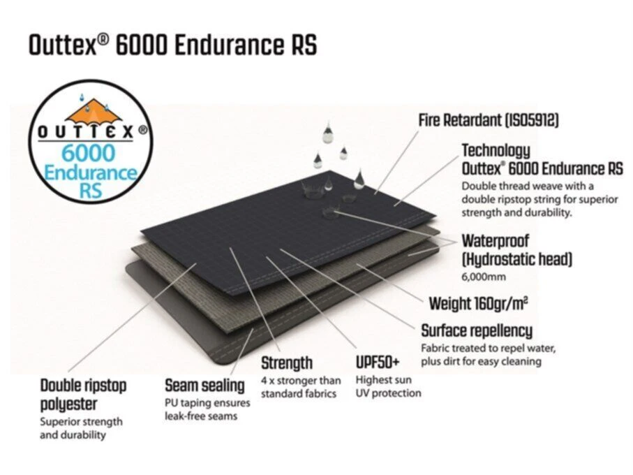 Outwell Springville 4SA Tent (2023) - Image 12