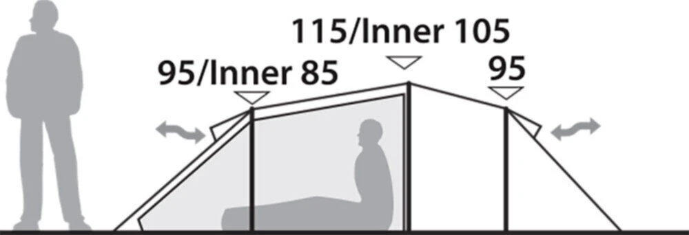 Robens Voyager 3EX Tent (2022) - Image 4