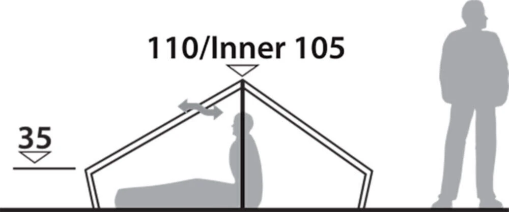 Robens Chaser 3XE Tent (2022) - Image 6