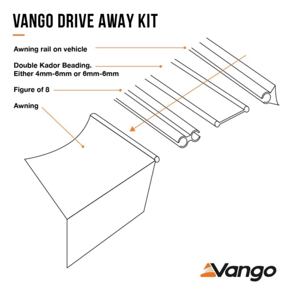 Vango Airbeam Vango Airhub Hexaway II Low Awning (2022) - Image 8