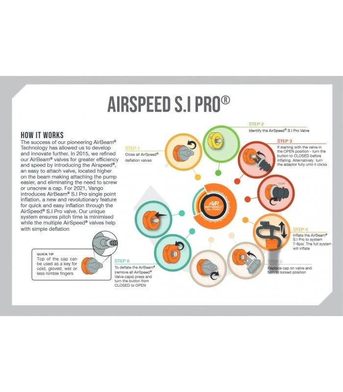 Vango Airbeam Vango Airspeed S.I Pro Tube 705 X 10/13cm - LEFT AT307 - Image 2