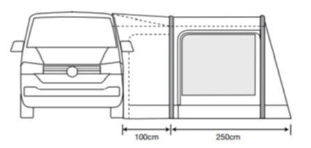 Outdoor Revolution Movelite T2R Low Awning (180-220cm) - Image 7